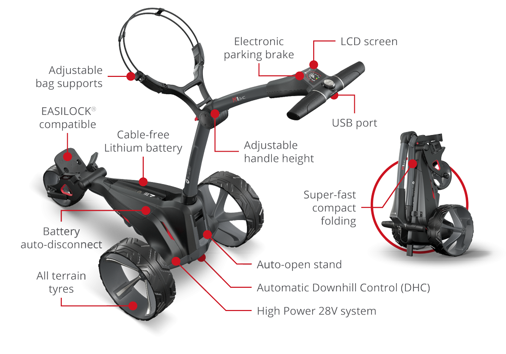 Motocaddy M1 DHC 2024