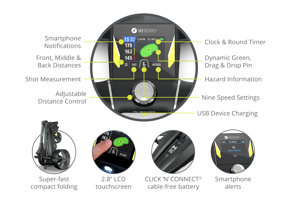 Motocaddy M3 GPS 2024