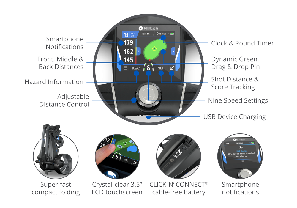 Motocaddy M5 GPS 2024