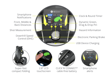 Motocaddy M3 GPS DHC 2024