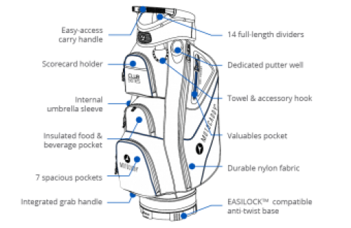 Club-Series Sac de Golf